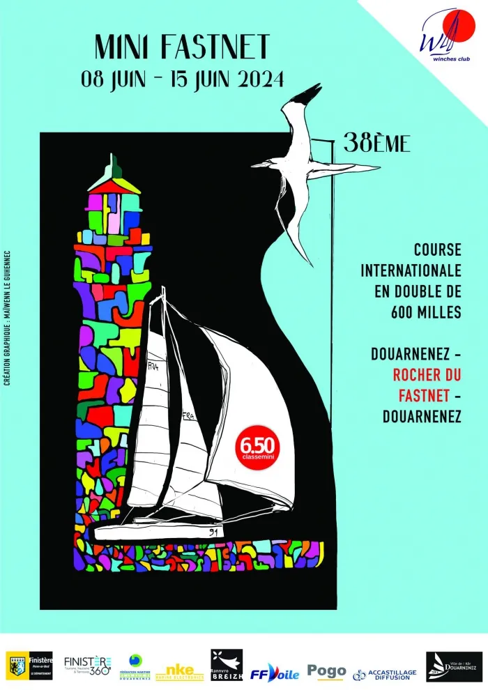 Affiche Mini-Fastnet