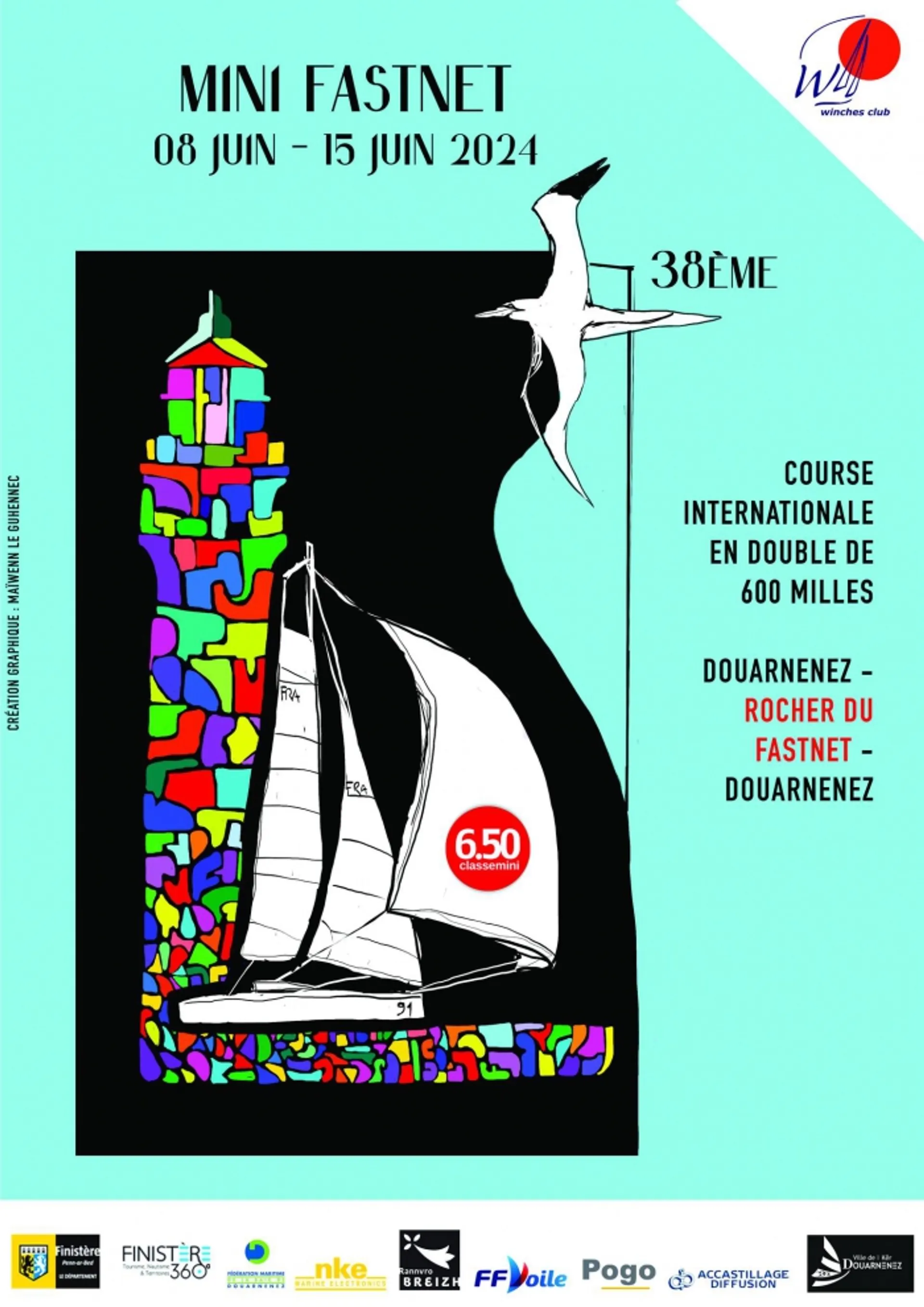 Affiche Mini-Fastnet